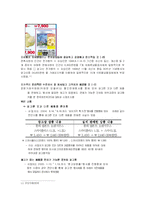 [기업윤리] 까르푸 VS롯데마트-15