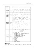 [광고와 촉진관리] 박카스 광고 분석-12