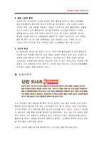[마케팅] 크리스피 크림 도넛 마케팅전략-6