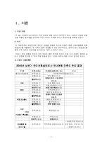 서울시 관광코스 개발프로젝트-2