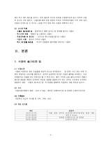 서울시 관광코스 개발프로젝트-4