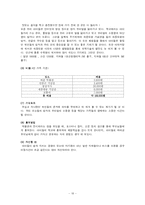 서울시 관광코스 개발프로젝트-18