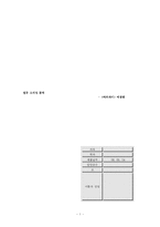 [유통관리] 성공 소매업 분석 - 마쓰자끼 미장원-1