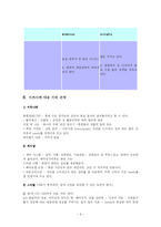 [유통관리] 성공 소매업 분석 - 마쓰자끼 미장원-6