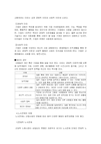 [인사관리] 노사관계 개선전략-6