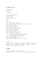 [품질경영] 레드망고 사례-3