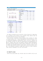 [사업계획서] 손님이 직접 베이킹에 참여하는 Self Cooking Bar-13