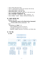 [광고론] 대한항공 마케팅 전략분석-5