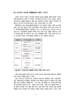 [광고론] 대한항공 마케팅 전략분석-13