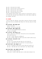 삼성생명의 인사관리-3
