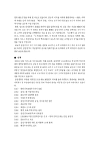 삼성생명의 인사관리-7