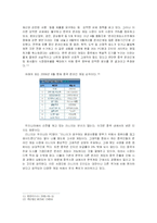 [마케팅] 엔씨소프트 중국 진출 전략-15