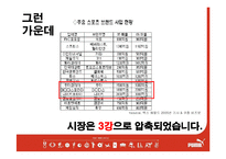 [광고론] puma 푸마 이미지 확립을 위한 광고 컨셉 제안서-5