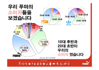 [광고론] puma 푸마 이미지 확립을 위한 광고 컨셉 제안서-13