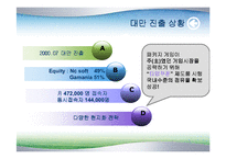 [마케팅] 엔씨소프트 중국 진출 전략-7