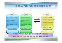 [마케팅] 엔씨소프트 중국 진출 전략-14