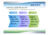 [마케팅] 엔씨소프트 중국 진출 전략-16