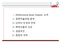 [국제경영] PMC `난타`의 해외진출-2