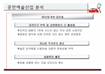 [국제경영] PMC `난타`의 해외진출-7