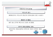 [국제경영] PMC `난타`의 해외진출-8