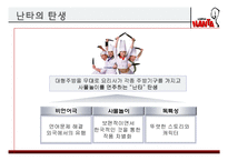 [국제경영] PMC `난타`의 해외진출-10