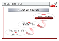 [국제경영] PMC `난타`의 해외진출-18