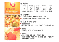 [품질경영] 레드망고 사례-4
