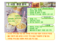 [품질경영] 레드망고 사례-10
