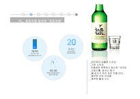 [마케팅] ‘처음처럼’의 마케팅 전략-5