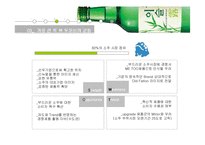 [마케팅] ‘처음처럼’의 마케팅 전략-6
