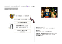 [마케팅] ‘처음처럼’의 마케팅 전략-9