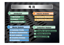 [마케팅분석] 전자사전 마케팅-2