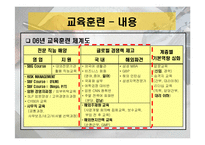 [인사관리] 삼성물산의 교육훈련 현황과 발전방향 -상사분야를 중심으로-9