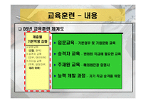 [인사관리] 삼성물산의 교육훈련 현황과 발전방향 -상사분야를 중심으로-13