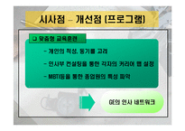 [인사관리] 삼성물산의 교육훈련 현황과 발전방향 -상사분야를 중심으로-18
