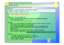 [마케팅] 팻다운 마케팅분석-13