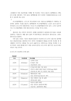 [관리회계] 6시그마(식스시그마)와 선물옵션거래 -GS칼텍스 사례를 중심으로-7