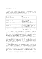 [관리회계] 6시그마(식스시그마)와 선물옵션거래 -GS칼텍스 사례를 중심으로-8