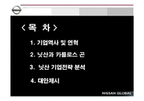 [경영학] 닛산(Nissan)의 경영실태 보고 및 대안제시-5