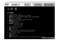 [경영학] 닛산(Nissan)의 경영실태 보고 및 대안제시-9