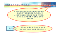 [조직행동론] 조직개발과 개입-3
