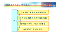 [조직행동론] 조직개발과 개입-4
