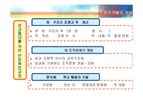 [조직행동론] 조직개발과 개입-7