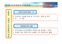 [조직행동론] 조직개발과 개입-8