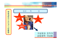 [조직행동론] 조직개발과 개입-10