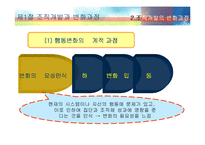 [조직행동론] 조직개발과 개입-12