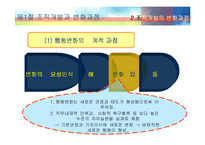 [조직행동론] 조직개발과 개입-14