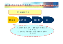 [조직행동론] 조직개발과 개입-16