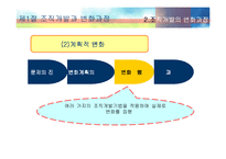 [조직행동론] 조직개발과 개입-18