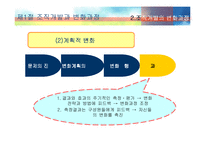 [조직행동론] 조직개발과 개입-19